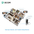 Bcomtech StableWIFI VideoDoorIntercom System for villa door video 4 wire